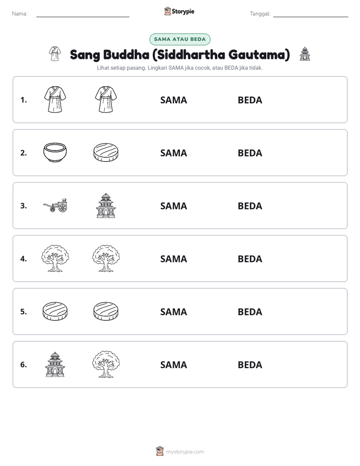 Sama atau Berbeda