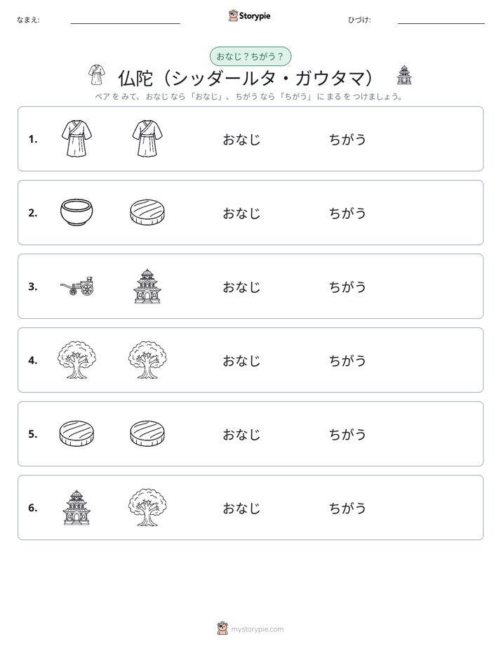 同じか違うか
