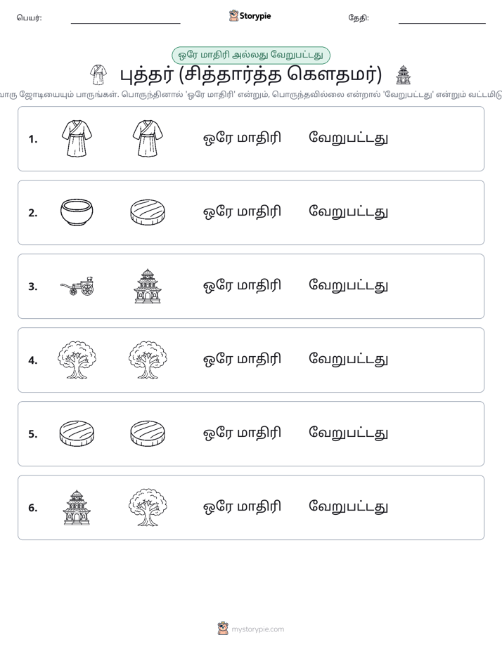 அதே அல்லது மாறுபட்டது