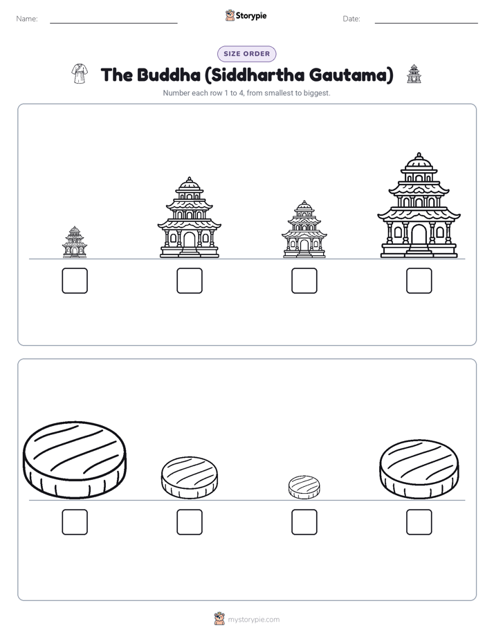 Size Order