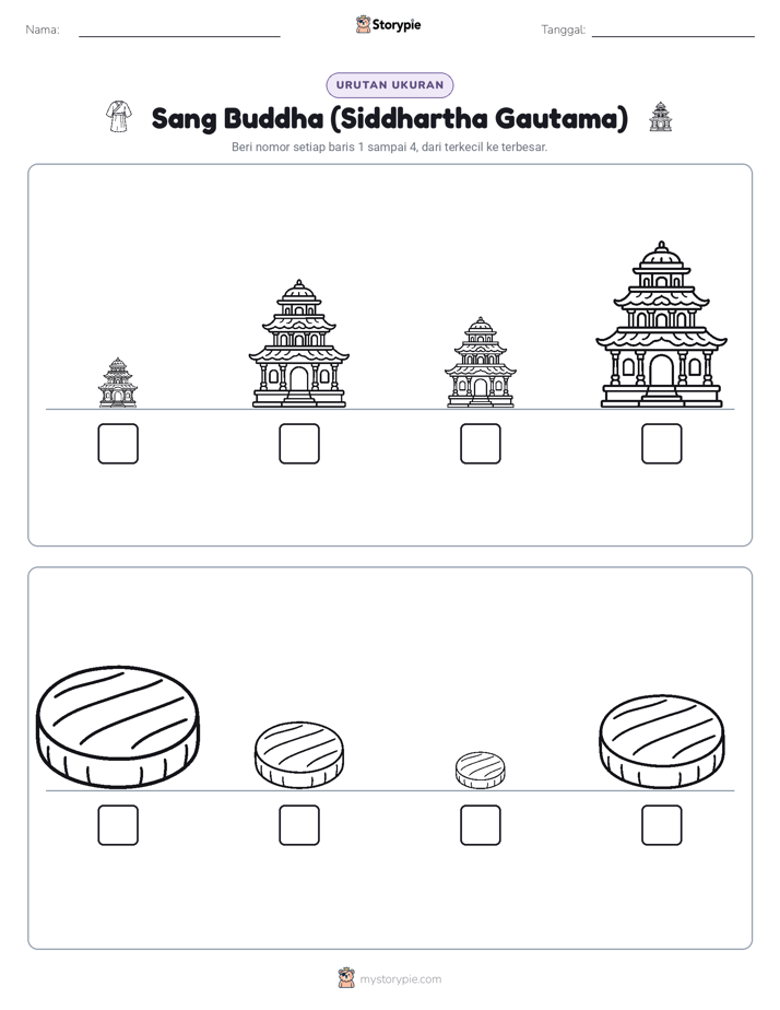 Urutan Ukuran