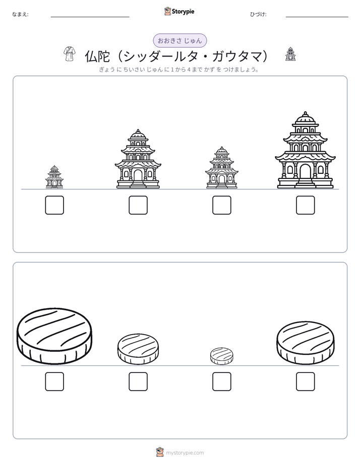 サイズ順