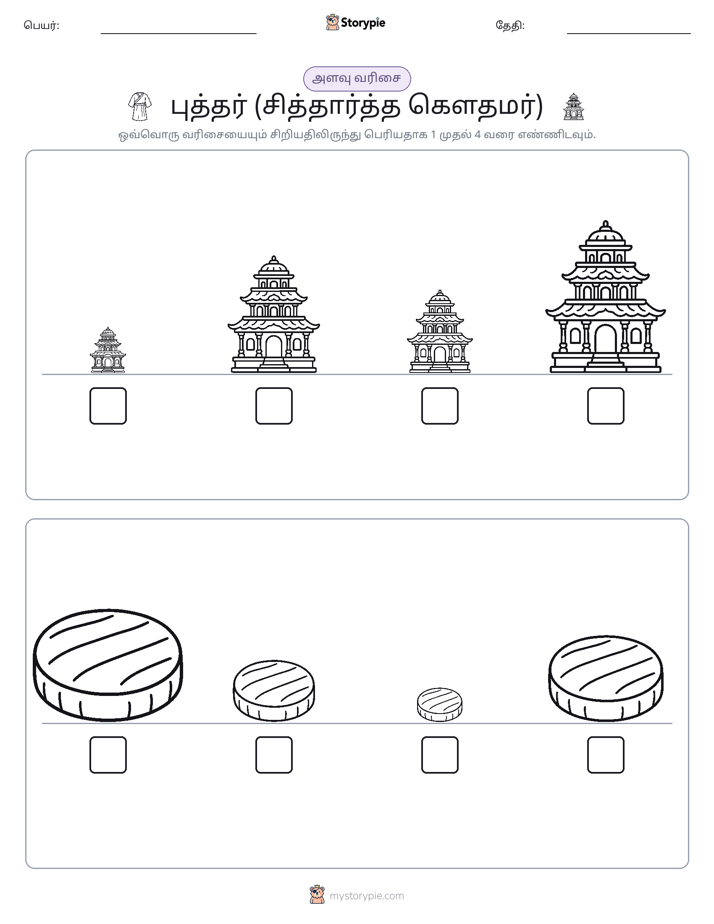 அளவீட்டு வரிசை