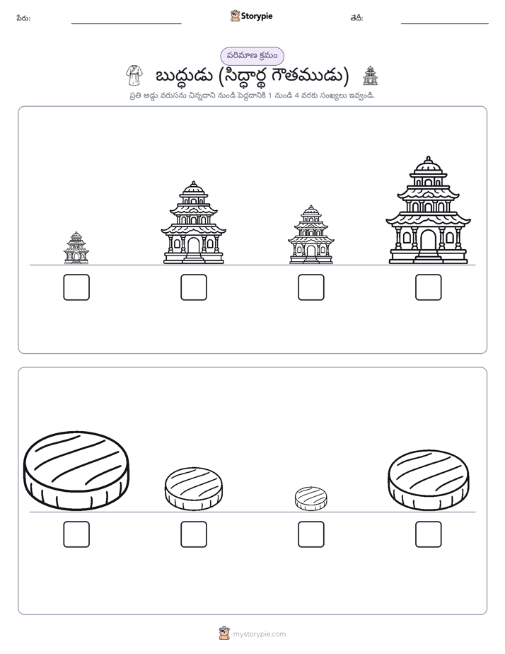పరిమాణం క్రమం