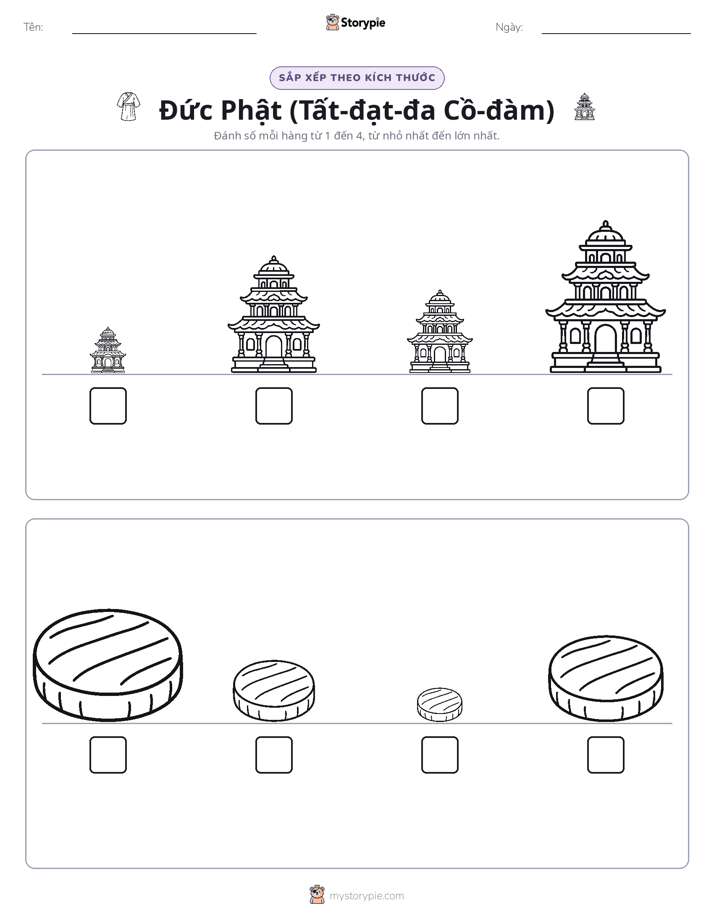Thứ Tự Kích Thước