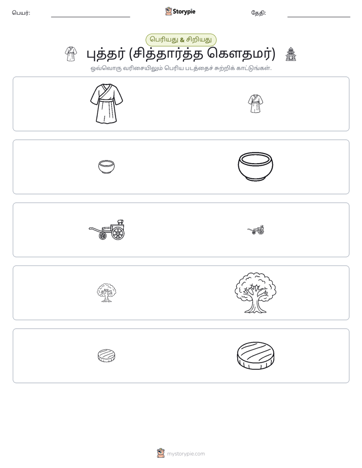 வகைப்படுத்தல்