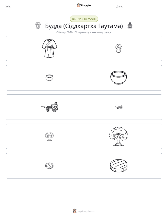 Сортування