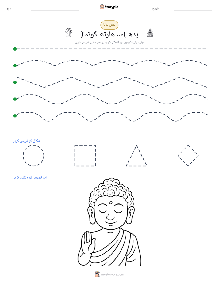 نقشہ بنانا
