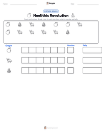 Neolithic Revolution printable worksheet preview