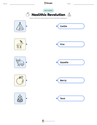 Neolithic Revolution printable worksheet for kids
