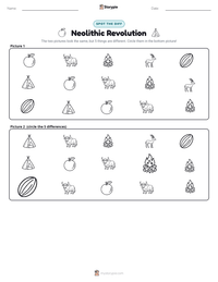 Neolithic Revolution printable worksheet preview