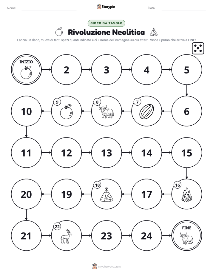 Gioco di Ruolo & Movimento