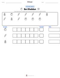 Ibn Khaldun printable worksheet preview