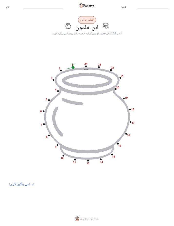 نقطے سے نقطے تک