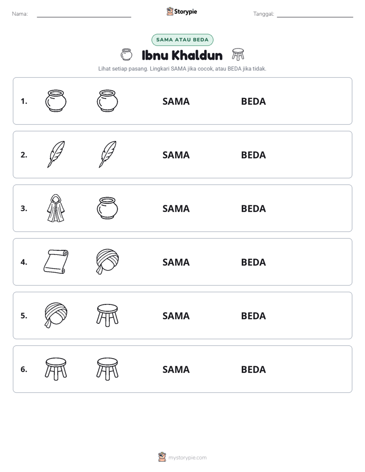 Sama atau Berbeda