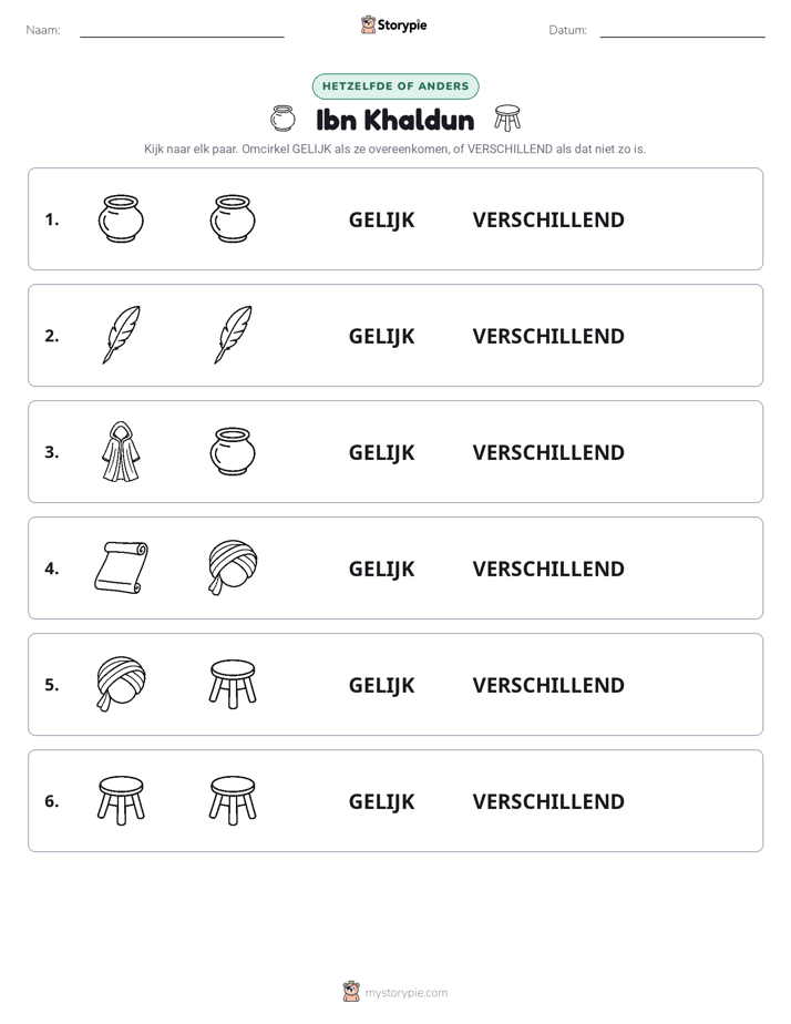 Zelfde of Verschillend