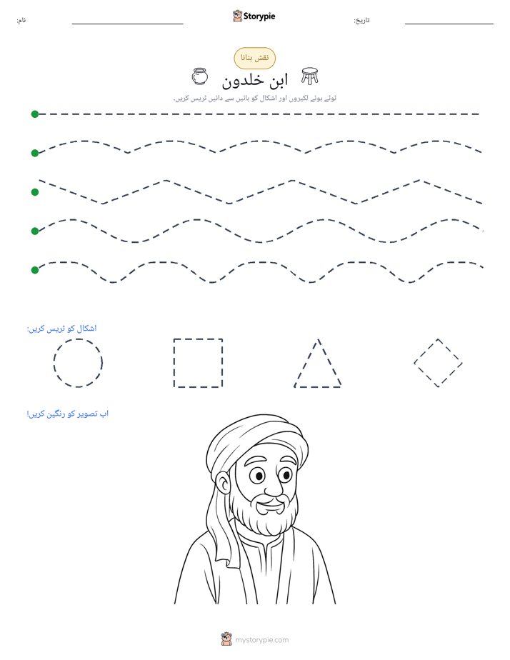 نقشہ بنانا