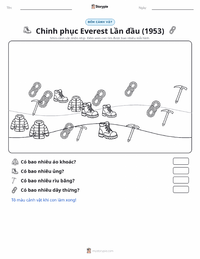 Xem trước tài liệu in sẵn Chuyến Chinh Phục Đỉnh Everest Đầu Tiên (1953)