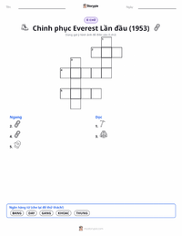 Xem trước tài liệu in sẵn Chuyến Chinh Phục Đỉnh Everest Đầu Tiên (1953)