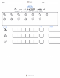エベレスト初登頂 (1953年) の印刷可能ワークシートプレビュー