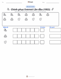 Xem trước tài liệu in sẵn Chuyến Chinh Phục Đỉnh Everest Đầu Tiên (1953)