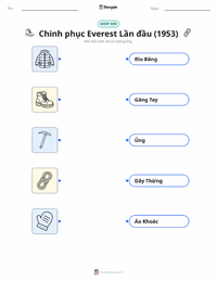 Tài liệu in sẵn Chuyến Chinh Phục Đỉnh Everest Đầu Tiên (1953) cho trẻ em