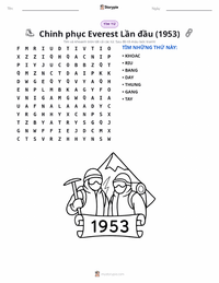 Xem trước tài liệu in sẵn Chuyến Chinh Phục Đỉnh Everest Đầu Tiên (1953)