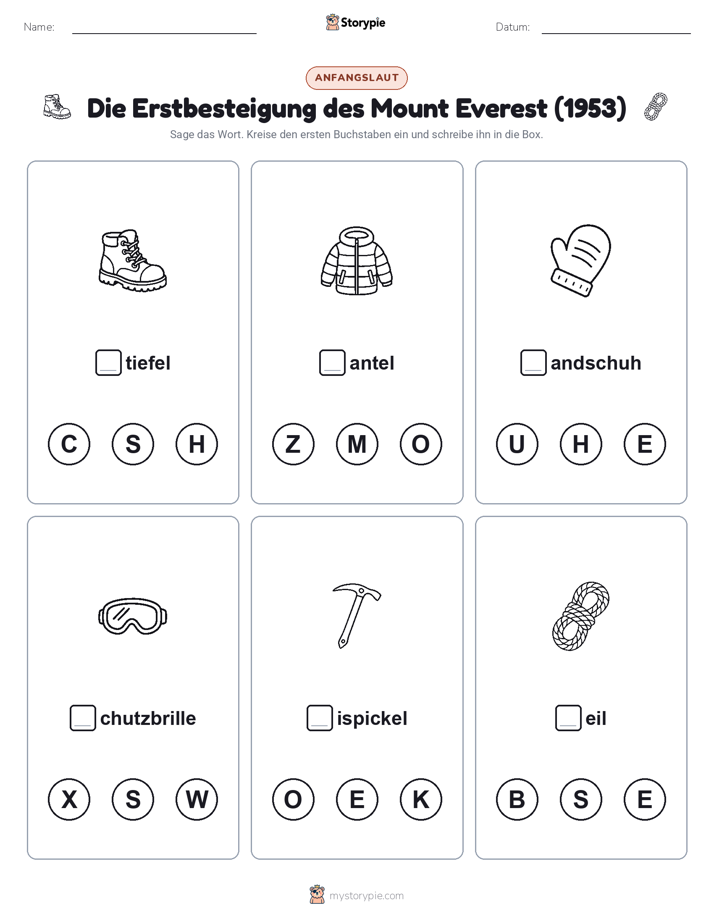 Anfangslaute
