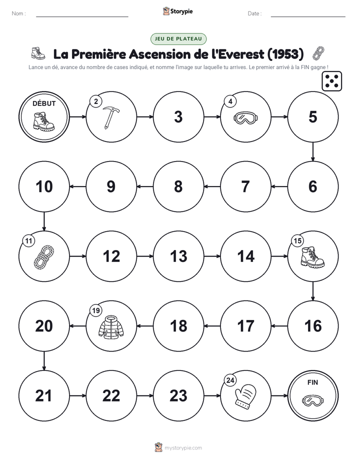 Jeu de Rouler & Avancer