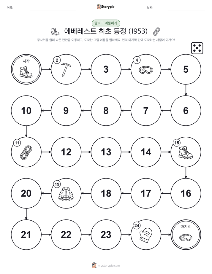 주사위 굴리고 이동하기 게임