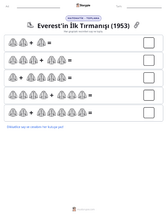 Resim Matematiği