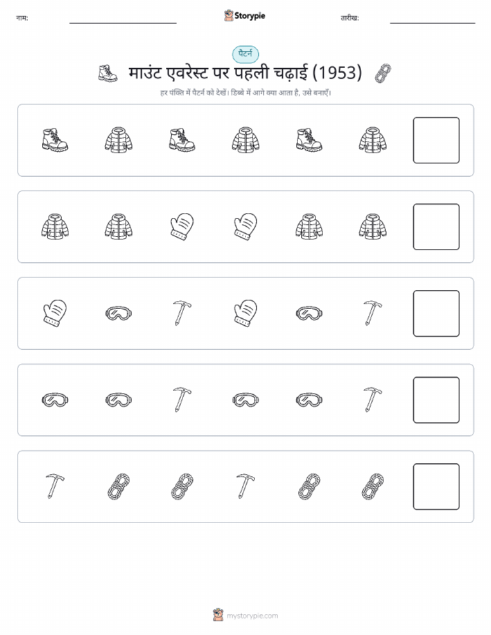 पैटर्न
