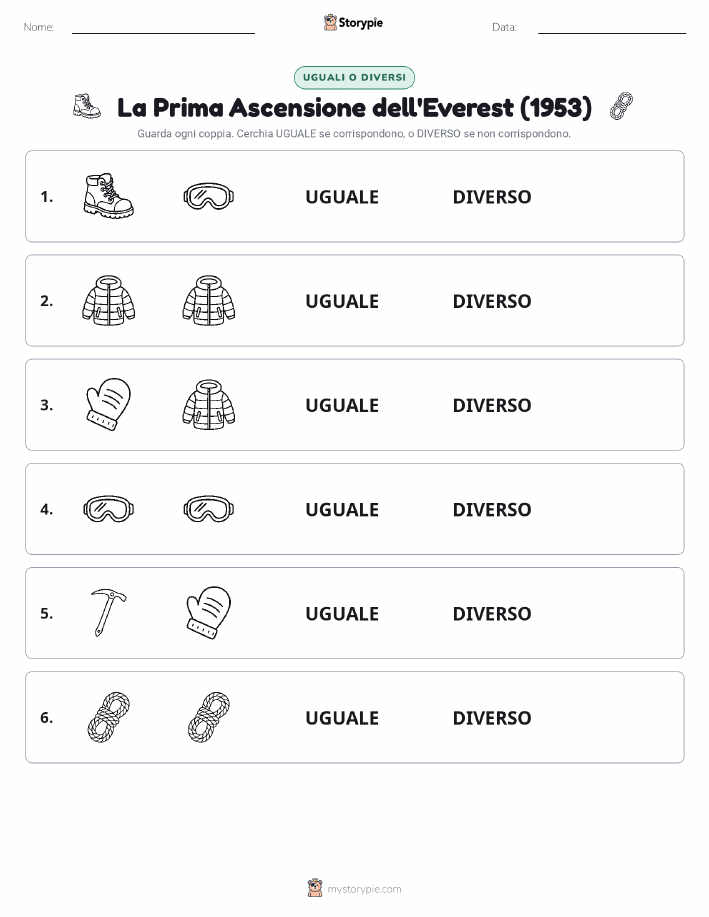 Stesso o Diverso