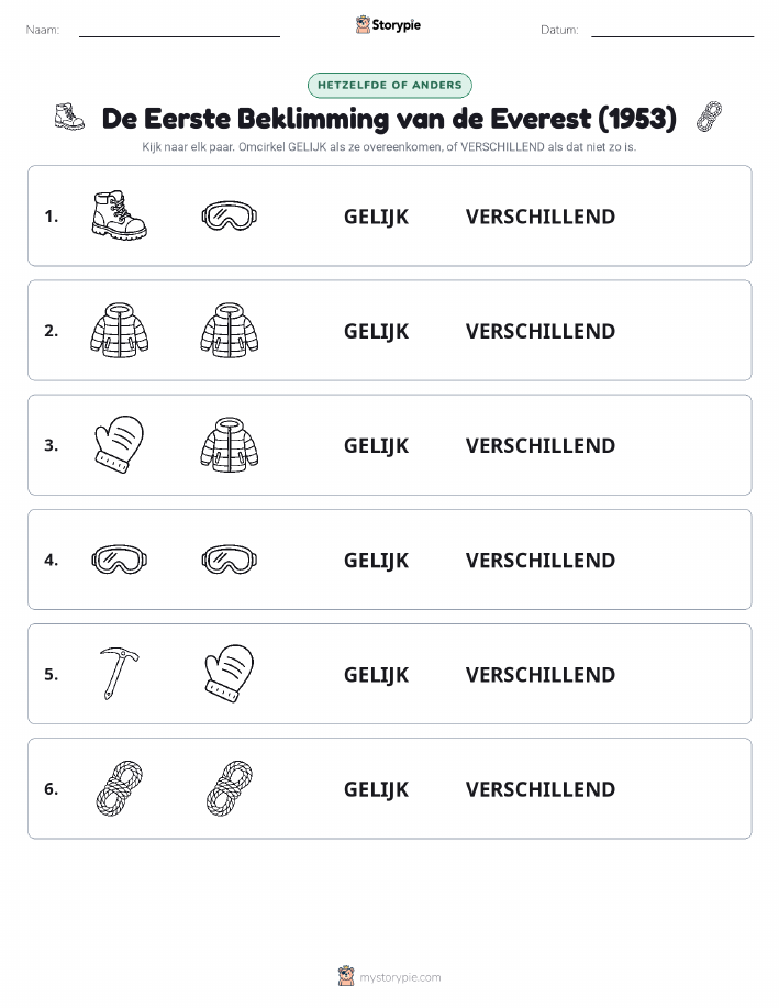 Zelfde of Verschillend