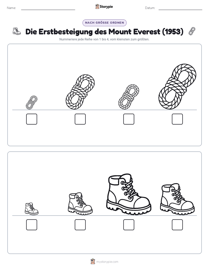 Größenordnung