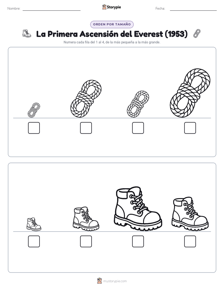 Orden de Tamaños
