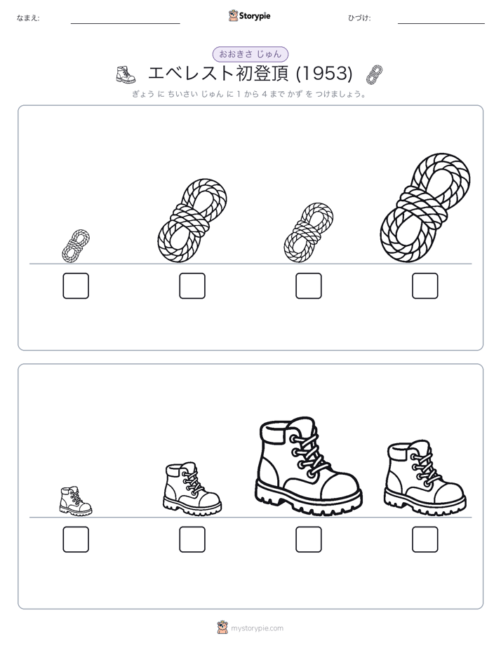 サイズ順
