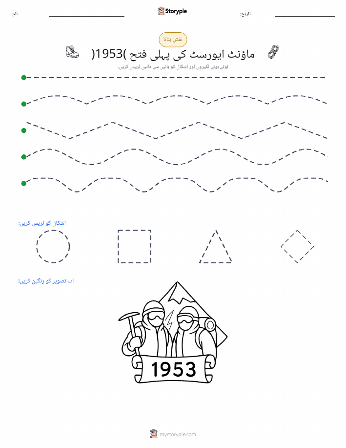 نقشہ بنانا