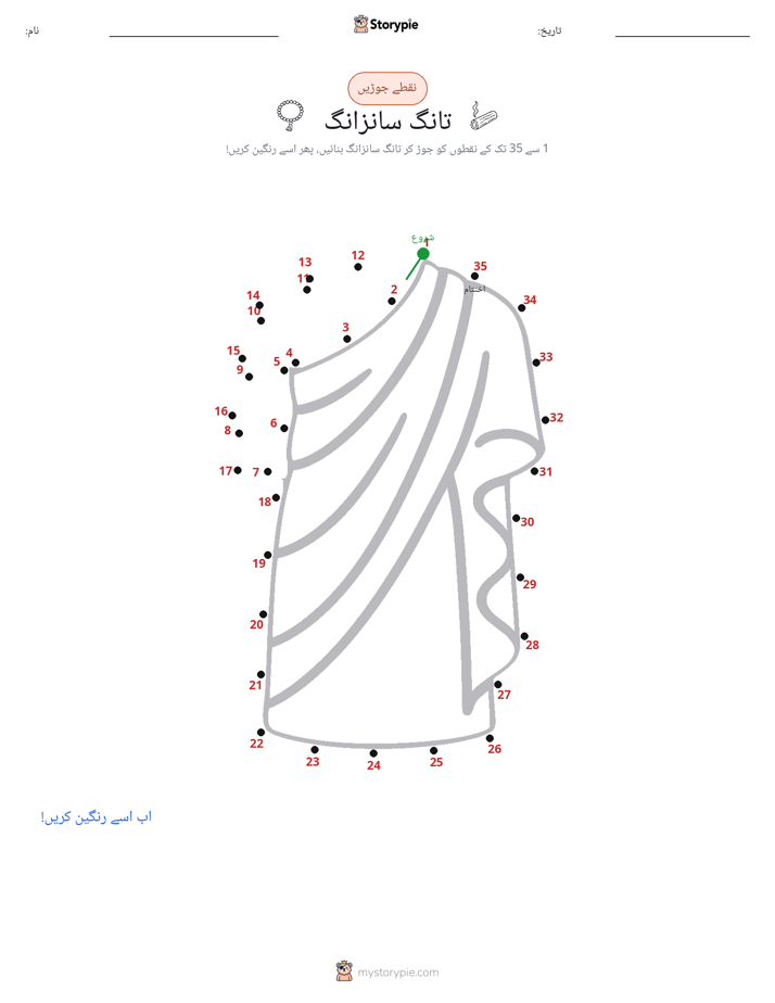 نقطے سے نقطے تک