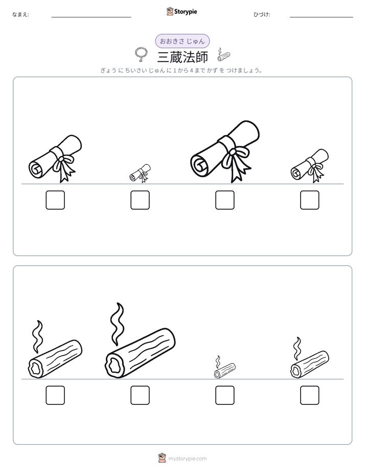 サイズ順