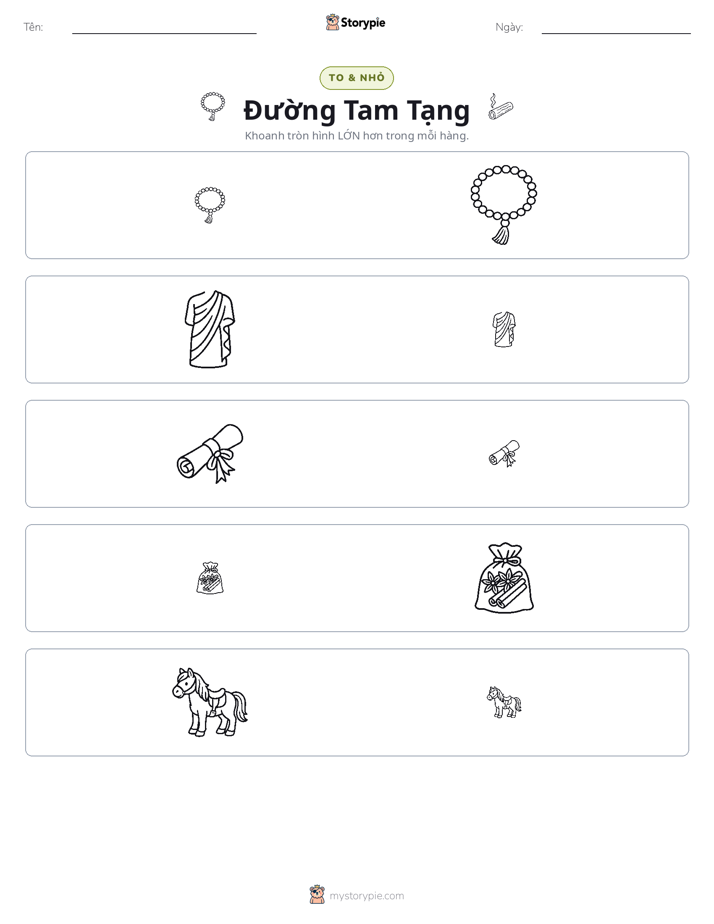 Phân Loại