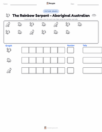 The Rainbow Serpent - Aboriginal Australian printable worksheet preview