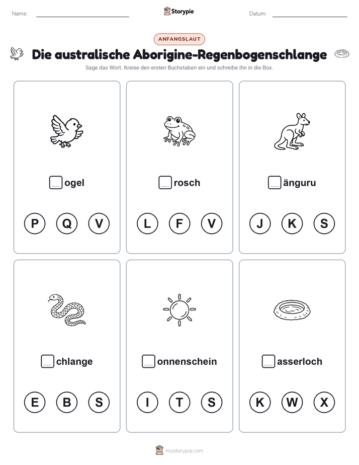 Anfangslaute