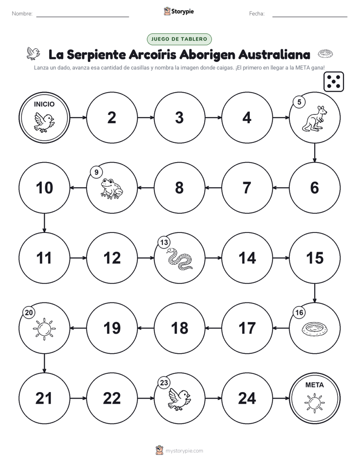 Juego de Rueda y Avanza