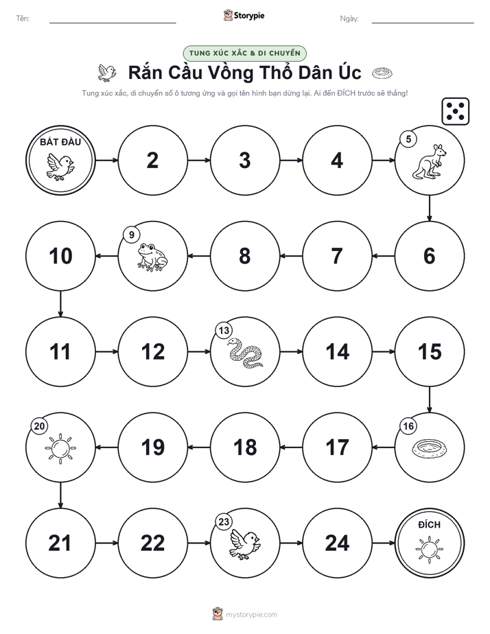 Trò Chơi Cuộn & Di Chuyển