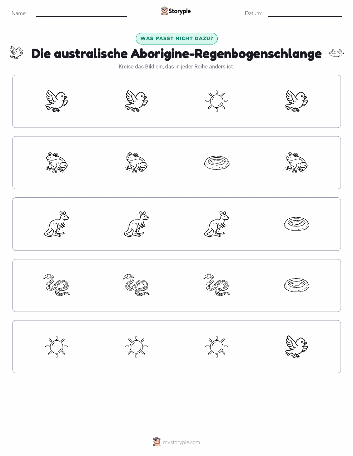 Das Andersartige