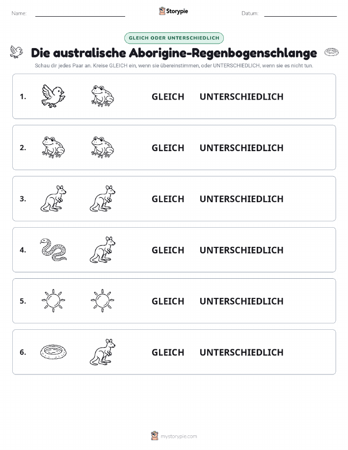 Gleich oder Anders
