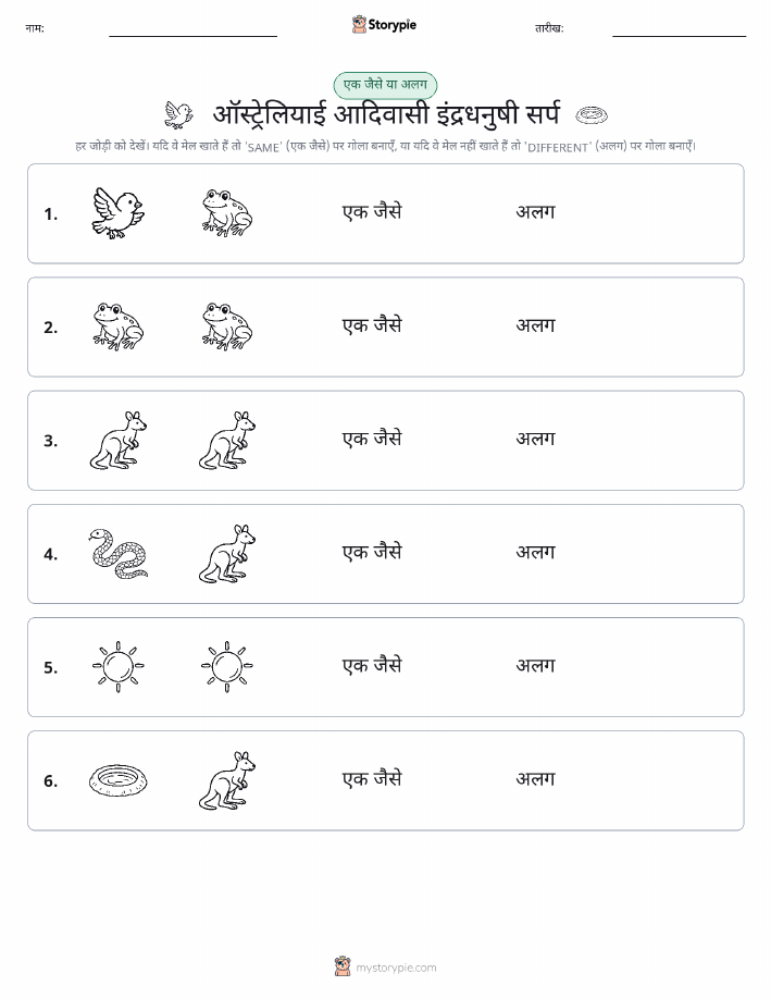 समान या भिन्न