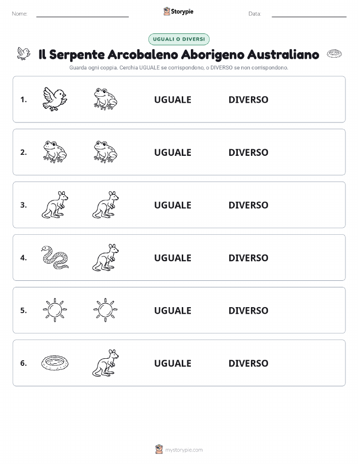 Stesso o Diverso