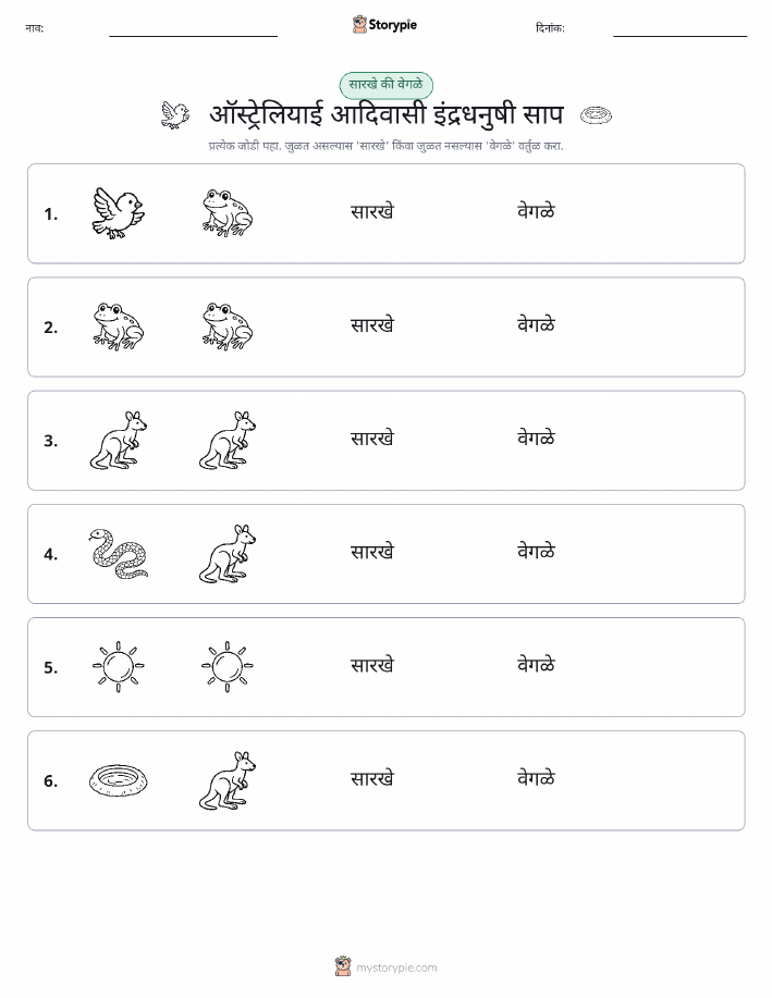 समान की भिन्न